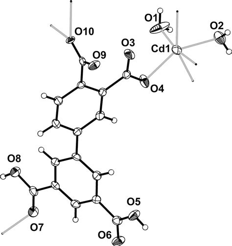 Crystal Structure Of Poly[diaqua M3 3′ 5′ Dicarboxy [1 1′ Biphenyl] 3 4 Dicarboxylato K4o O′ O