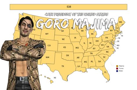 Majima Wins! | Majima Everywhere | Know Your Meme