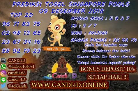 PREDIKSI TOGEL SINGAPORE POOLS 09 DESEMBER 2018 PREDIKSI MADU