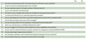 medical billing interview questions  sample answers support