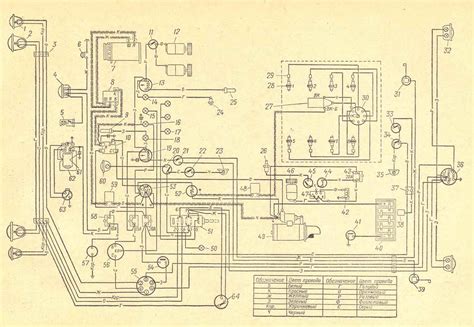 Схема Газ 3309 Фото – Telegraph