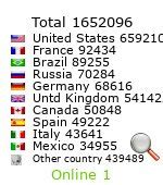 Le Bite Parade Connor Maguire And Conner Habib The Mix Episode Naked Sword Originals