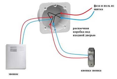 Как подключить дверной звонок в квартире СВОИМИ РУКАМИ — Установка ...