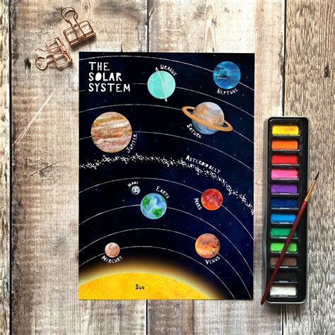 Solar System Print Planets Poster Space Wall Art Space - Etsy