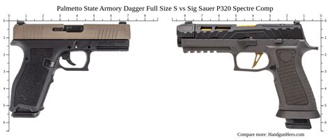 Palmetto State Armory Dagger Full Size S Vs Sig Sauer P320 Spectre Comp