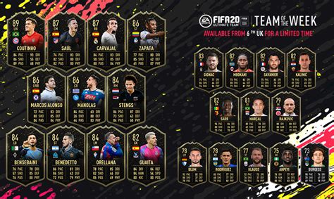 TOTW 25 sur FUT 20 l équipe de la semaine de FIFA Breakflip