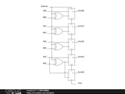 5 Bit Adder Circuit Diagram Board