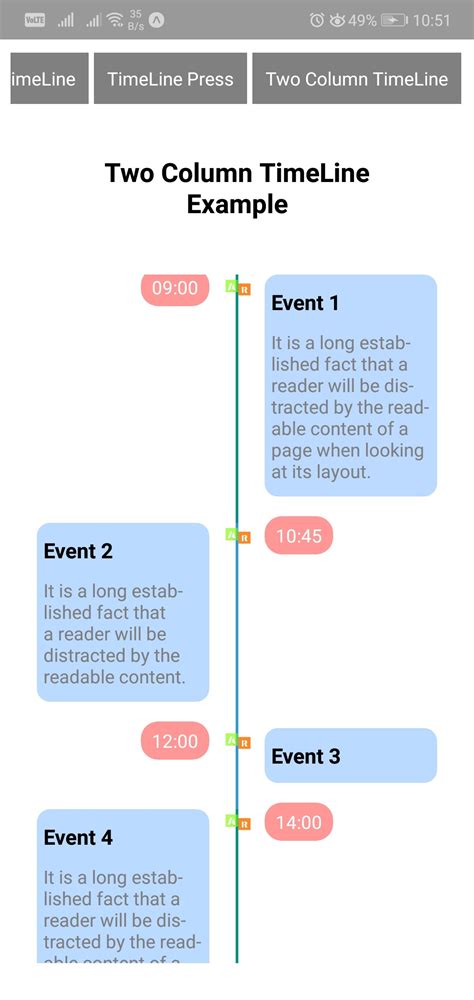 Show Timeline using React Native Timeline ListView - About React