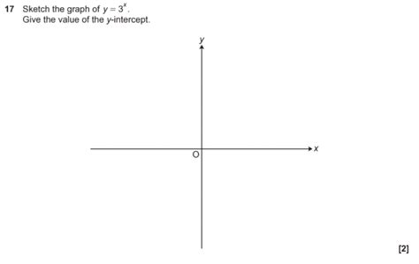 GCSE 9 1 Maths Exponential Graphs Past Paper Questions Pi Academy