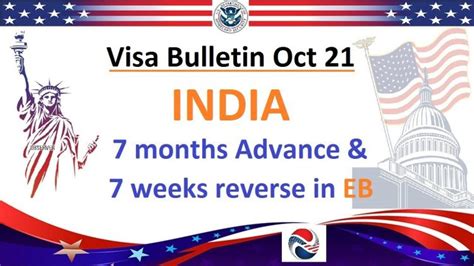 October Visa Bulletin Us Immigration News Update Schedule Nvc