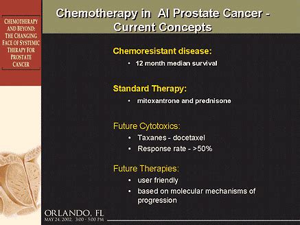 Chemotherapy And Beyond The Changing Face Of Systemic Therapy For