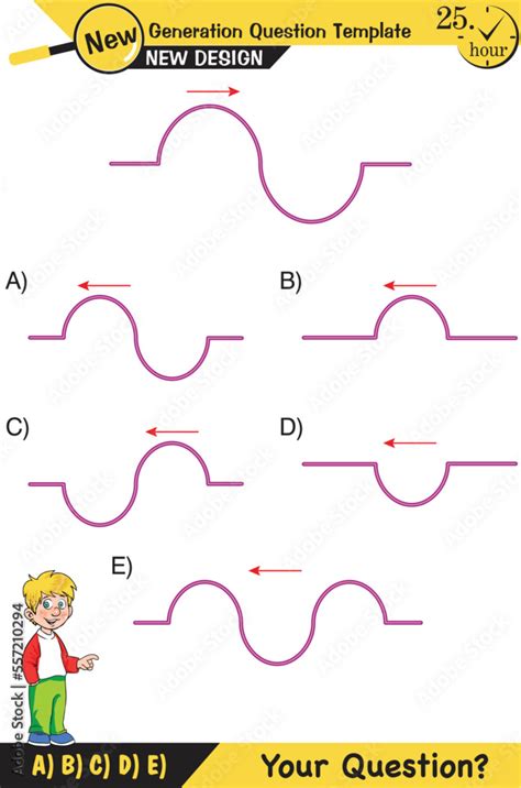 Physics, Wave mechanics, Diffraction, Wave train, next generation ...