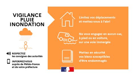 Vigilance ORANGE pluie et inondations sur le département de la Vendée