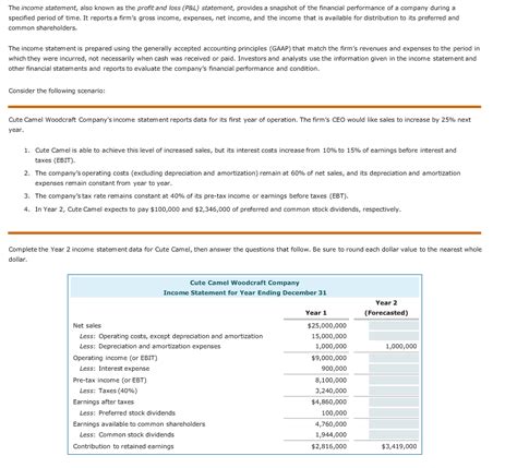 Solved The Income Statement Also Known As The Profit And Chegg