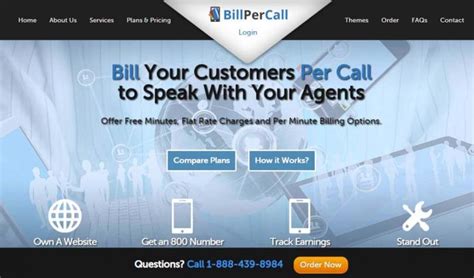 How To Become A Phone Sex Operator Adult Blog