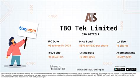 TBO Tek Limited IPO Date Price Lot Size Listing Date