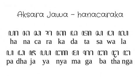 Aksara Jawa Lengkap Pasangan Sandangan Tanda Baca Dan Artinya