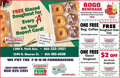 Krispy Kreme Doughnuts Ad Max Coupons