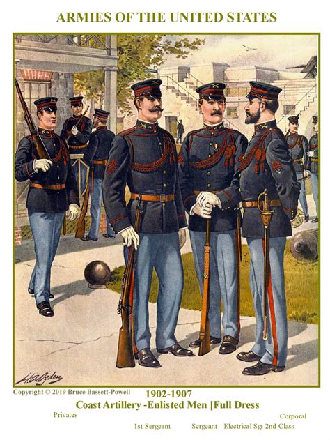 Us Army Coast Artillery Enlisted Men Full Dress 1902 1907 Us