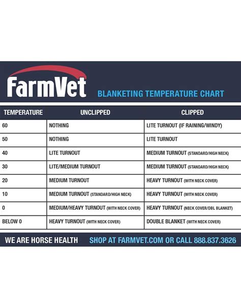 Rambo Ionic Stable Sheet Horseware Ireland Farmvet