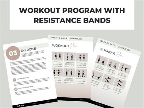 4 Week Resistance Band Workout Plan Fitness Program Template Etsy