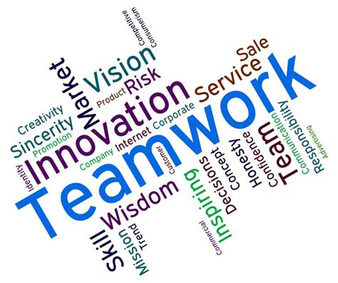 Teamwork Words Shows Text Organized And Networking Free Stock Photo