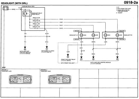 Free Mazda Wiring Diagrams