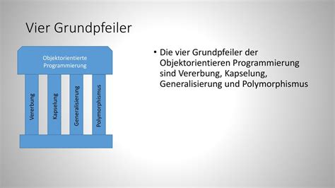 Objektorientierte Programmierung Und Vererbung Ppt Herunterladen