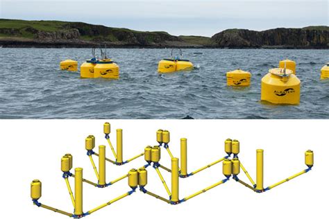 Wavenet The Floating Flexible Wave Energy Generator