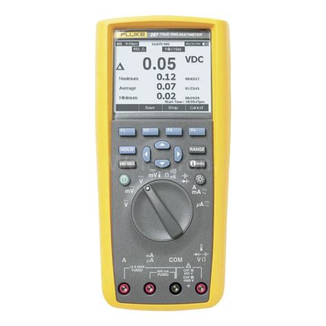 Fluke 287 FVF EUR Logging Multimeter Set 1 251 88 Welectron