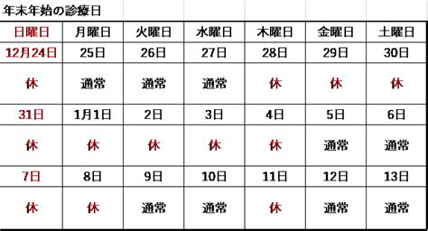 当院 院長 藤井浩二 が令和5年4月15日（土）に急逝いたしました。生前のご厚誼に深謝し、謹んでお知らせ申し上げます。当院では今後、診療所の