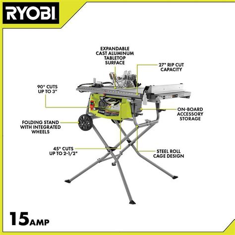 Ryobi Rts23 15 Amp 10 In Expanded Capacity Portable Corded Table Saw