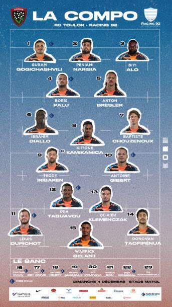 RCT V R92 La Compo Des Ciel Et Blanc