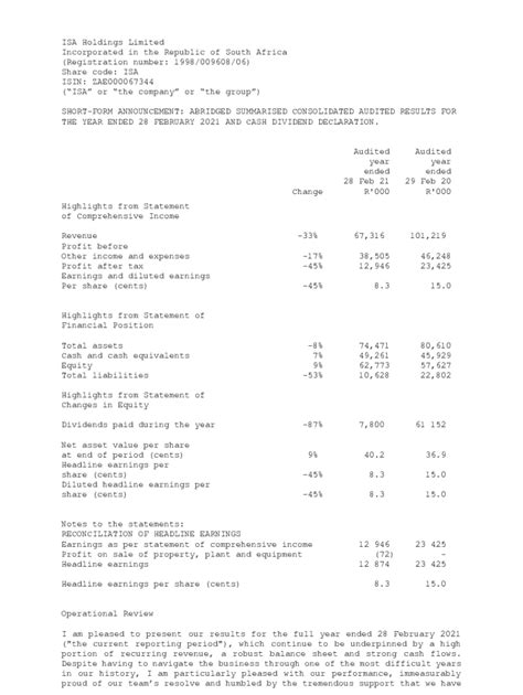 Fillable Online Short Form Unaudited Condensed Results For The Six Months Fax Email Print