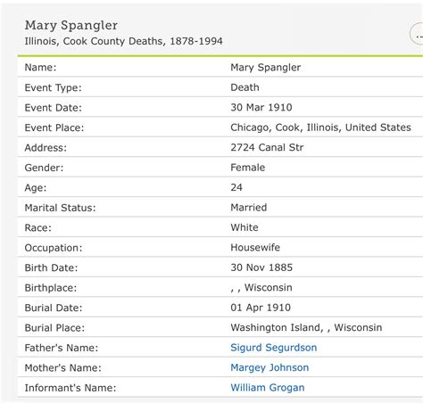 Mary Sigurdson Spangler Homenaje De Find A Grave