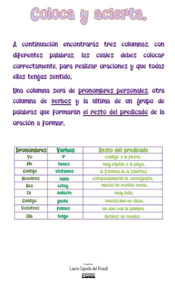 Practicamos Con Los Pronombres Personales Los Pronombres