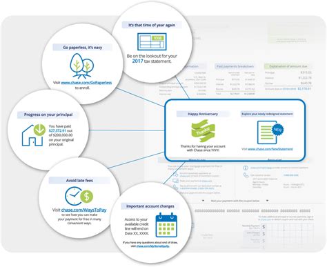 Chase Home Mortgage Statement