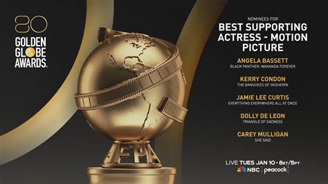 Golden Globe Awards on Twitter: "Congratulations to the nominees for ...