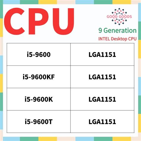 i5-9600 i5-9600KF i5-9600K i5-9600T 9th generation INTEL Core Desktop ...