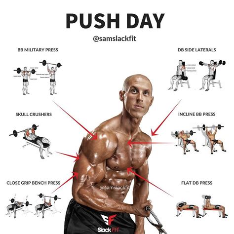 Pin on Full body workout routine