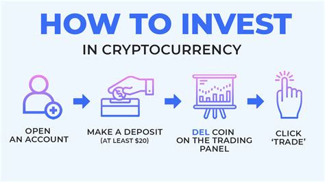 How To Invest In Cryptocurrency In 2022 A Beginners Guide