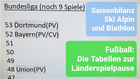 Dortmund Jetzt Vor Bayern The Fr Hsport F R Mo Youtube