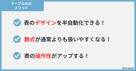 【excel】テーブル機能とは？使い方とメリット・デメリットをまとめ！ Rito Note