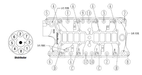 How To Install An Edelbrock Performer Rpm Ii Efi Intake Manifold On