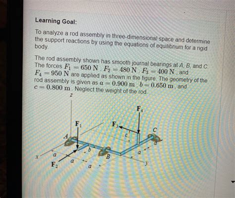 Solved Learning Goal To Analyze A Rod Assembly In Chegg