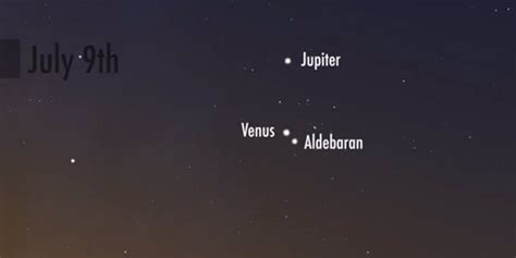 Venus Y Júpiter Brillarán Juntos En El Cielo