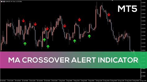 MA Crossover Alert Indicator For MT5 OVERVIEW YouTube