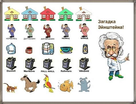 ЗАГАДКА ЭЙНШТЕЙНА: bryumer — LiveJournal