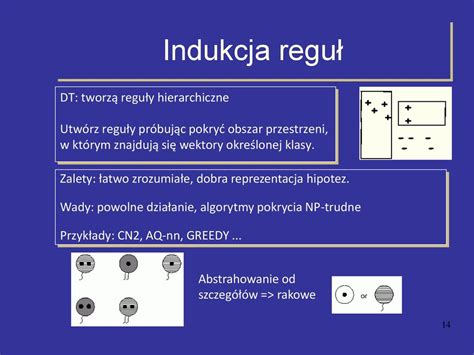 Sztuczna Inteligencja Uczenie Maszynowe Ppt Pobierz