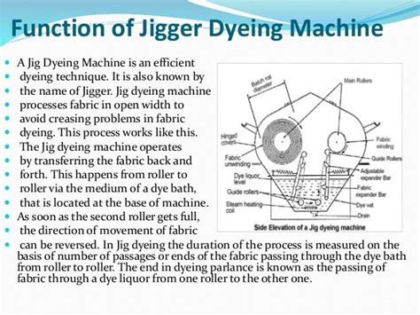 Exhaust Dyeing Process